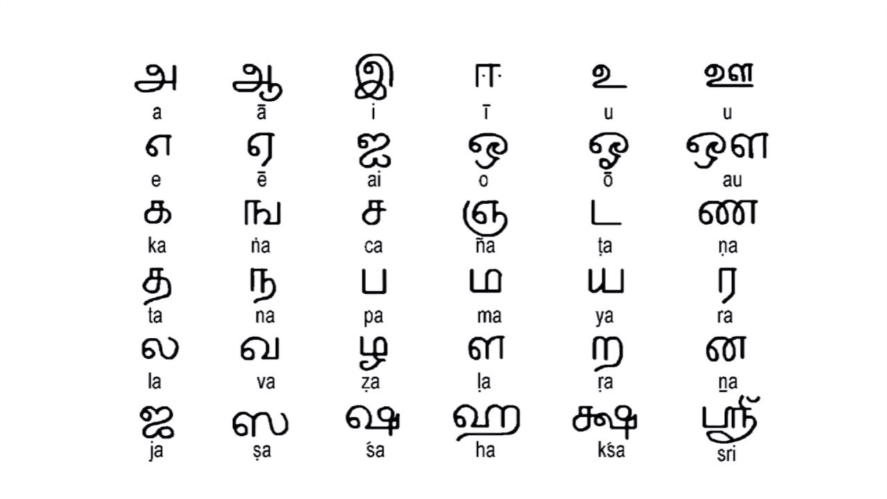 Alphabet langue tamil ou tamoul traduction professionnelle