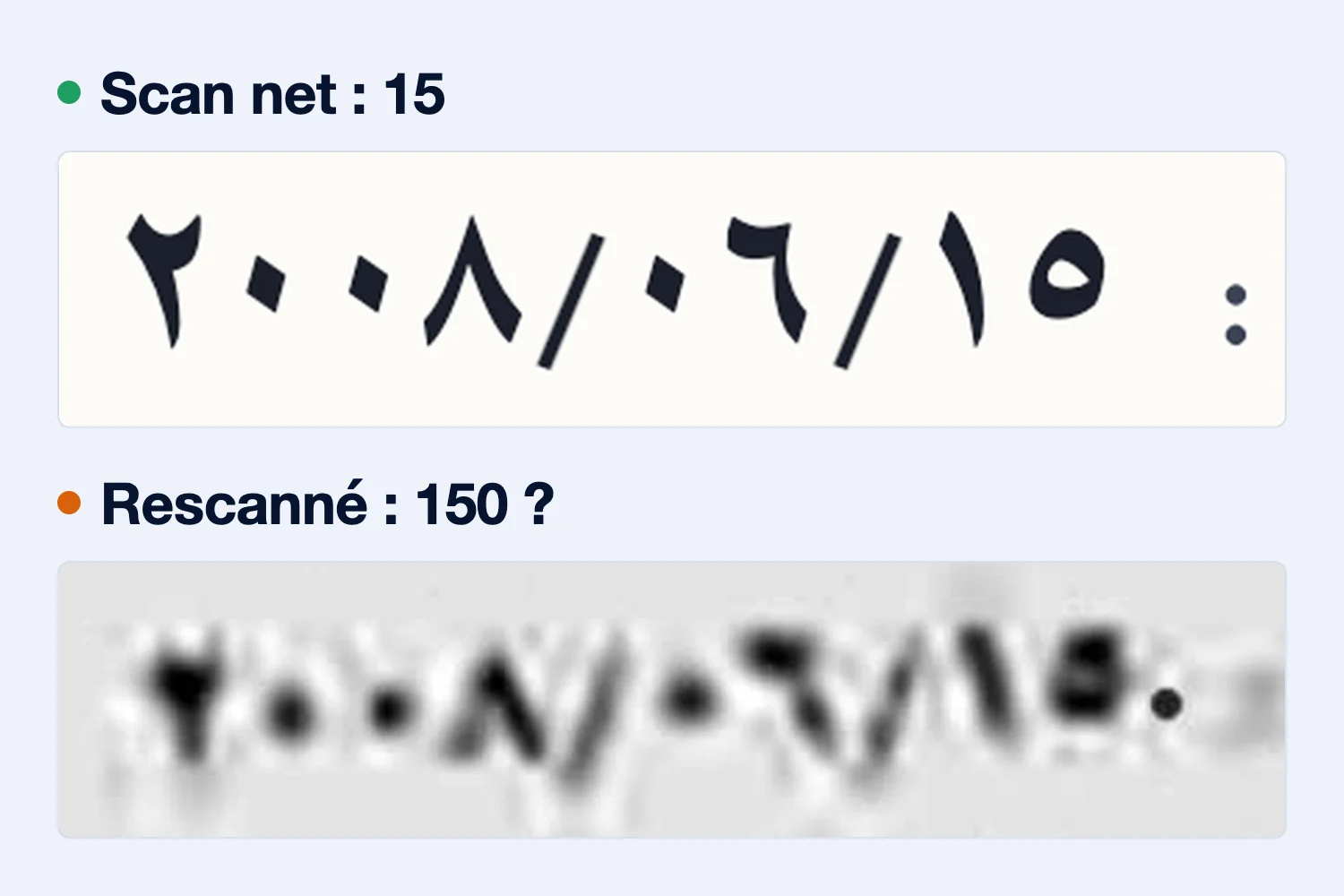 Gros plan de la date : ١٥ (15) sur le scan net, ١٥٠ (150) sur la copie imprimée puis rescannée, à cause d’une poussière